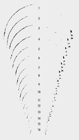 Голки хірургічні, з пружинним вушком діаметром 1,1 мм (mm), ріжучі зворотні (зворотньо-ріжуча), окружність 1/2, довжиною 50,0 мм (mm)